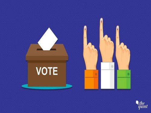 Voting